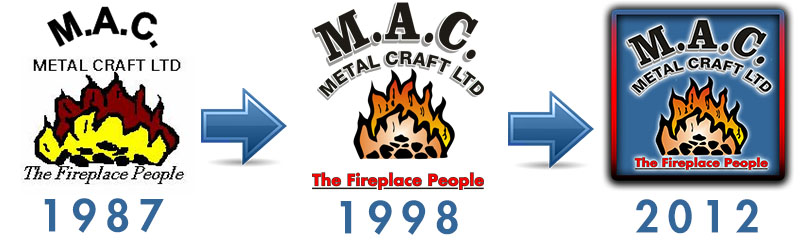 M.A.C. Metalcraft Logo Evolution 1987 to 2012